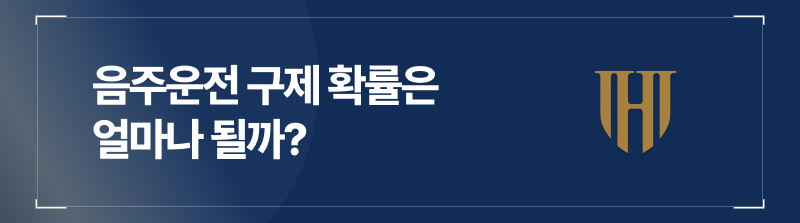 음주운전 구제 확률은 얼마나 될까?