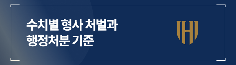 음주운전 초범 수치별 형사 처벌과 행정처분 기준