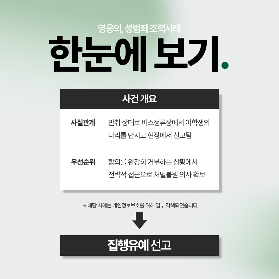 미성년자성추행 재판 전 극적으로 합의 완성해 집행유예 받은 사례