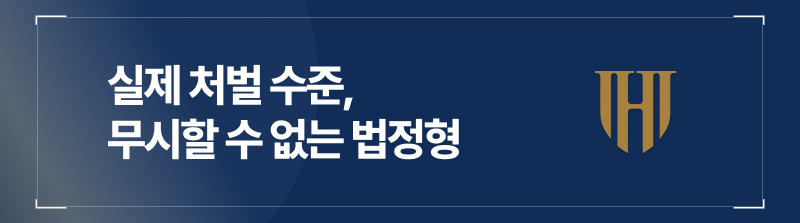 실제 처벌 수준, 무시할 수 없는 법정형