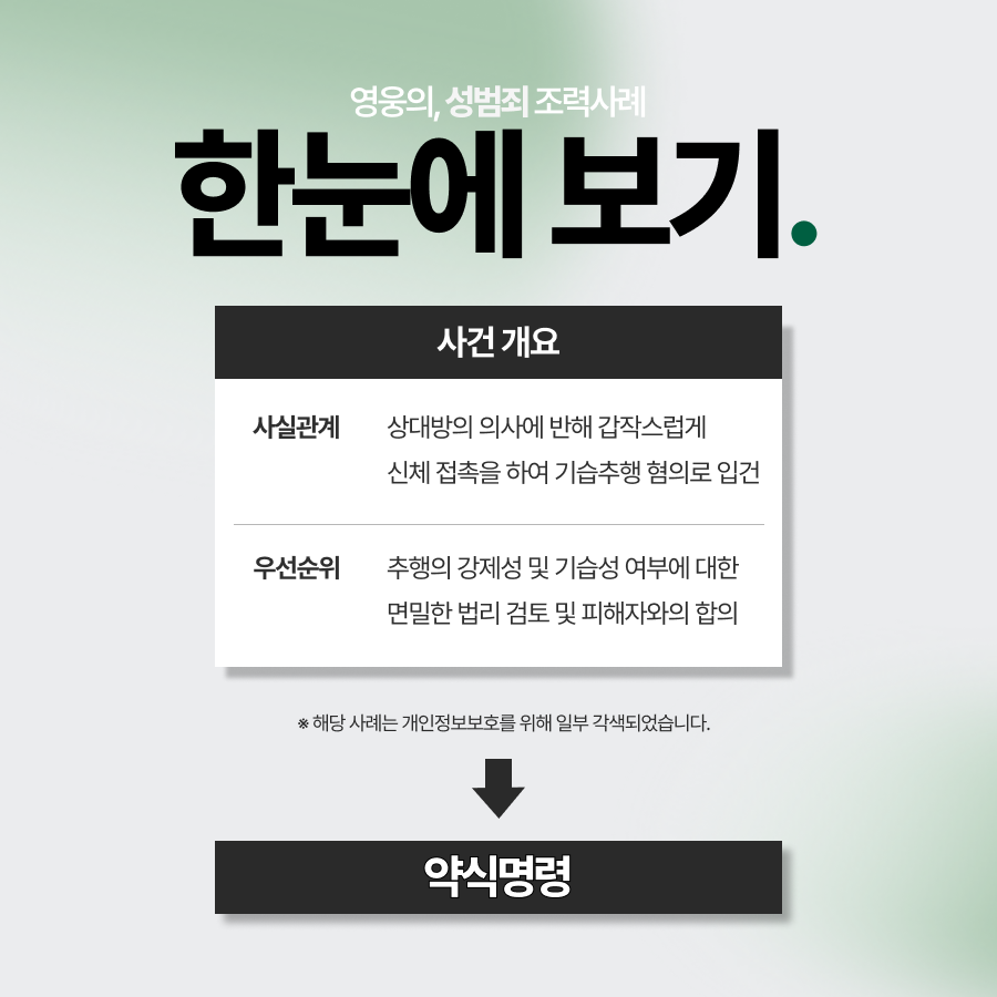 기습추행 혐의로 성범죄고소 당한 의뢰인, 약식명령으로 마무리 한 사례