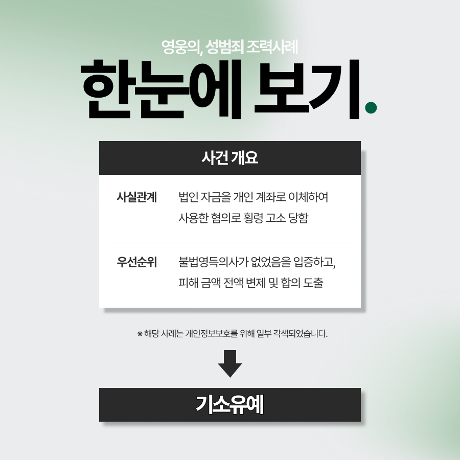 횡령 고소당한 의뢰인, 고액이었으나 기소유예로 마무리한 사례