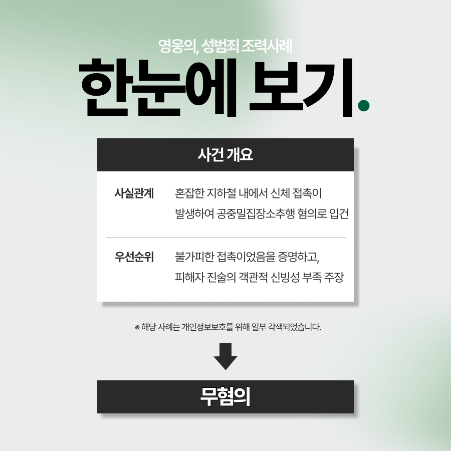 공중밀집장소추행, 고의성 없음 입증하여 무혐의 끌어낸 사례