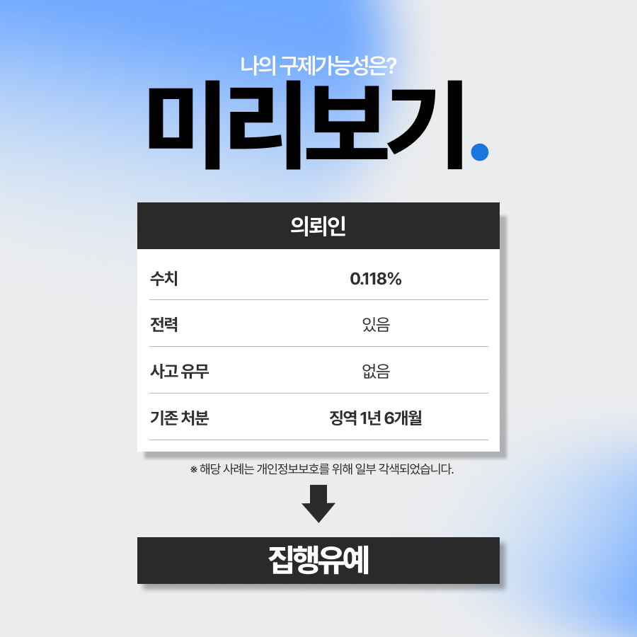 단기간 음주운전, 2년 이내 동종 전력이 있던 의뢰인 집행유예로 마무리한 사례