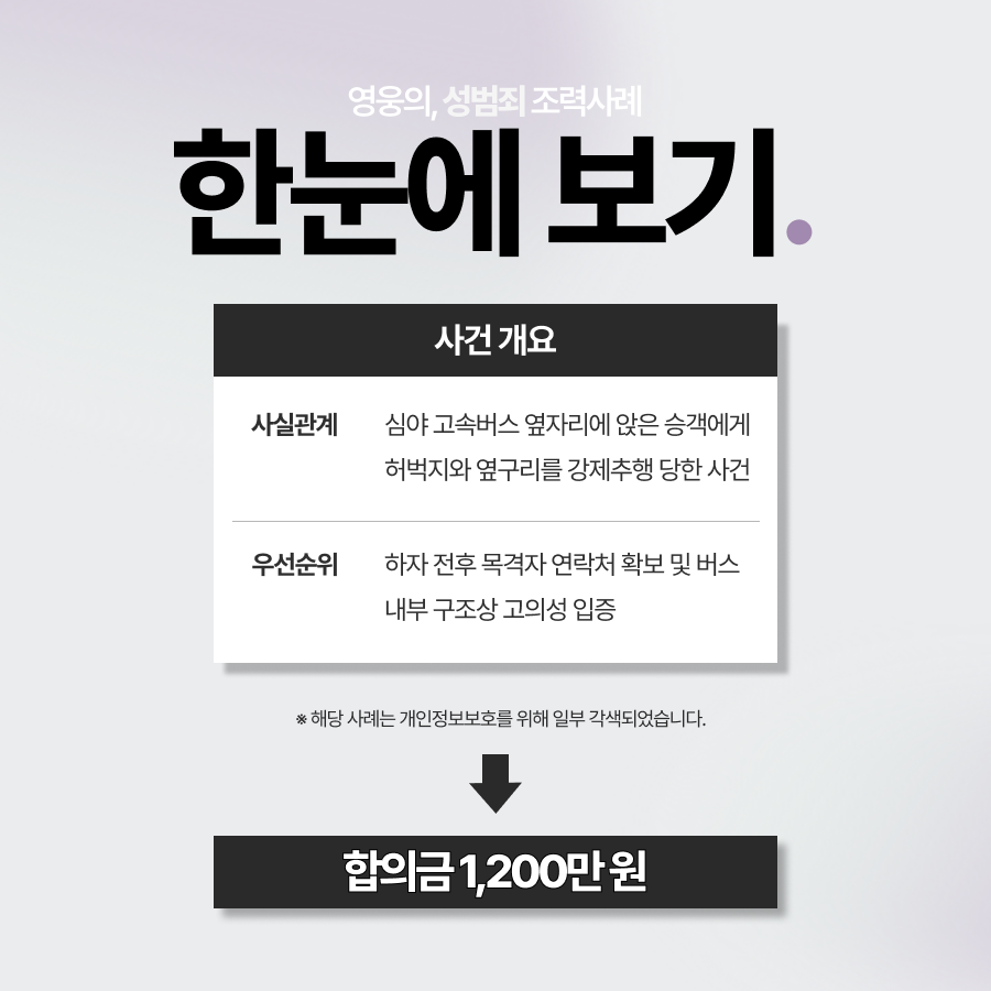고속버스 강제추행, 조속한 목격자 확보를 통해 합의금 1,200만 원 받아낸 사례