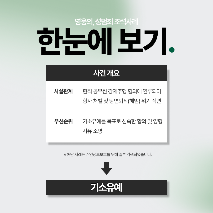  공무원 강제추행, 기소유예를 통해 해임 방어한 사례