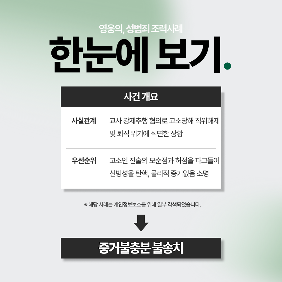 교사 강제추행 고소당한 의뢰인, 불송치 결정