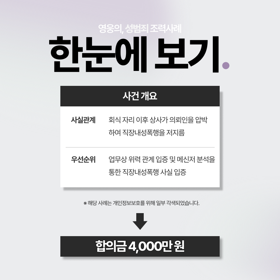직장내성폭행, 상사에 의한 강간 합의금 4,000만 원 받아낸 사례