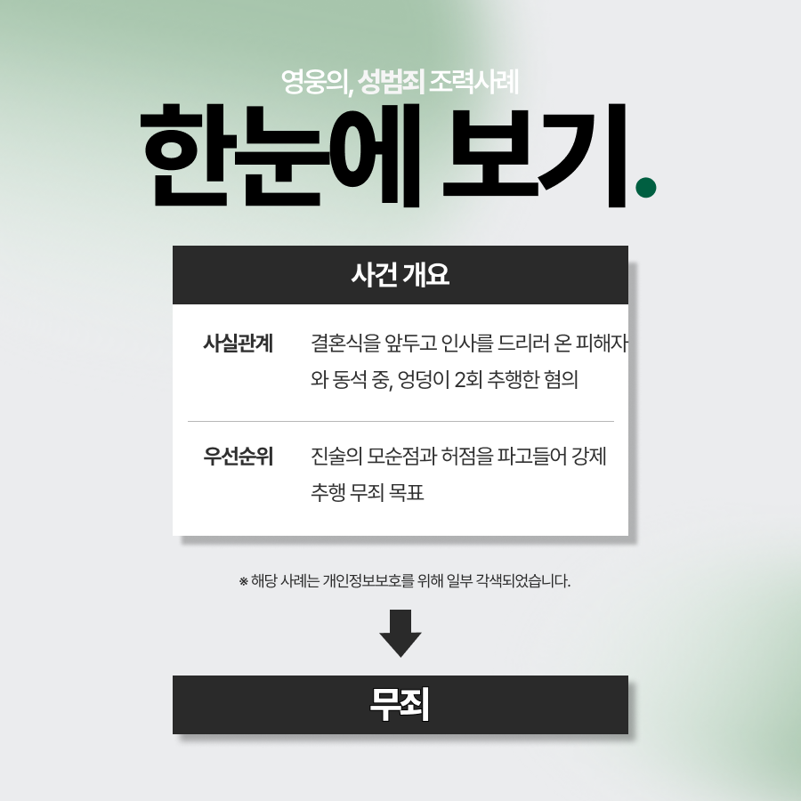 강제추행 무죄, 엉덩이 추행 사건임에돋 선처받은 사례