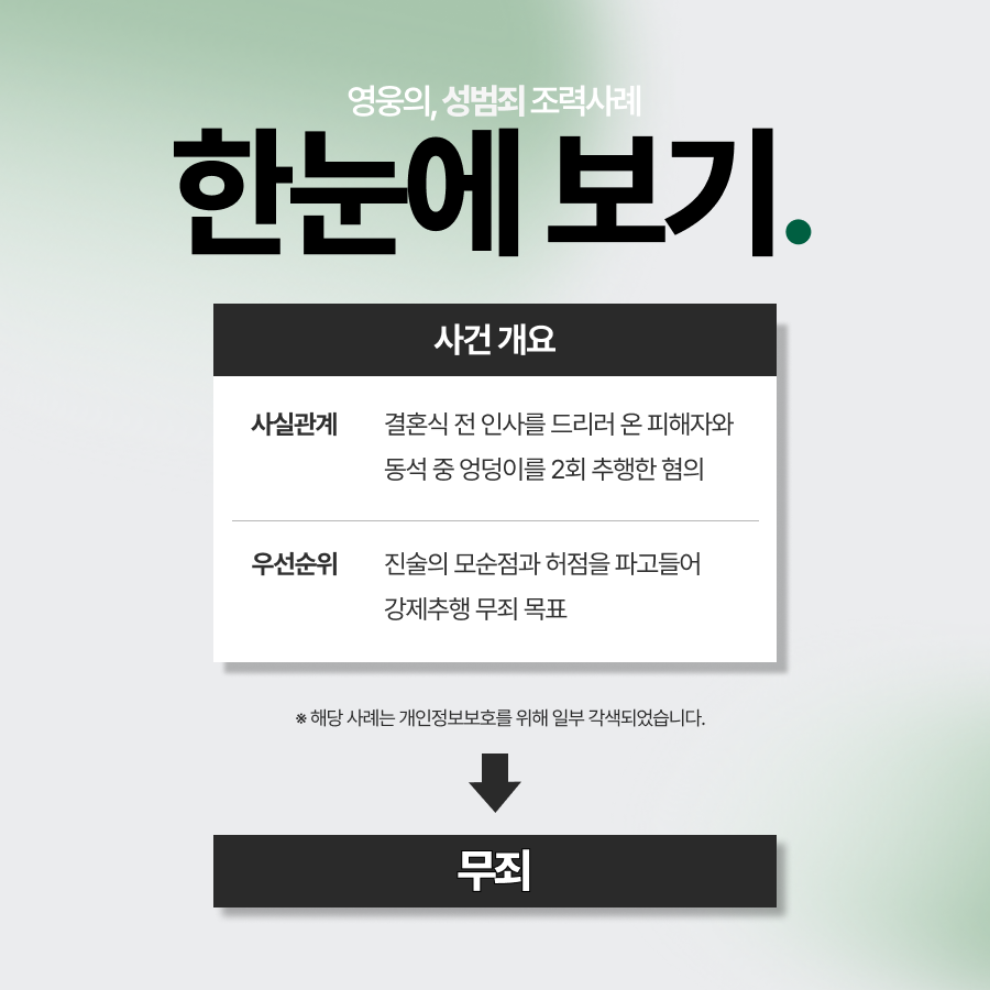 강제추행 무죄, 엉덩이 추행 사건임에도 선처받은 사례