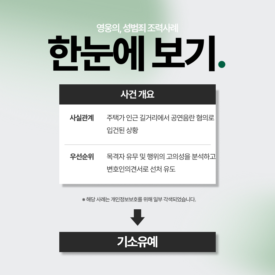 공연음란, 변호인의견서를 통해 기소유예 종결한 사례