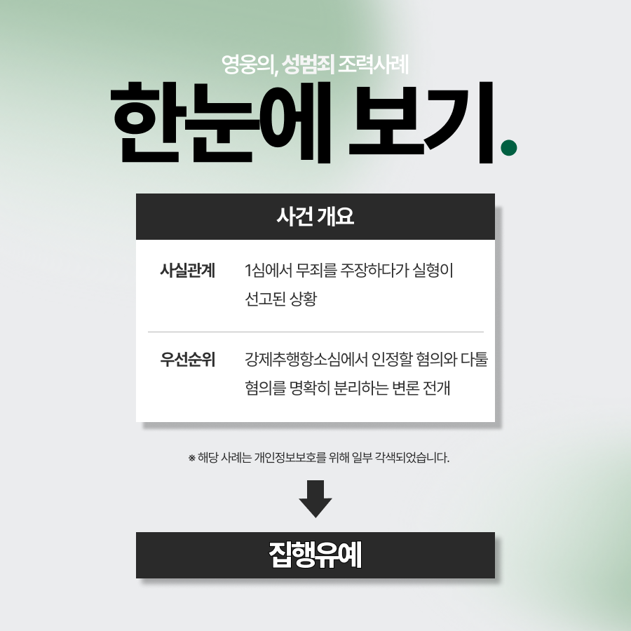 강제추행항소심, 실형 선고건 집행유예로 선처받은 사례